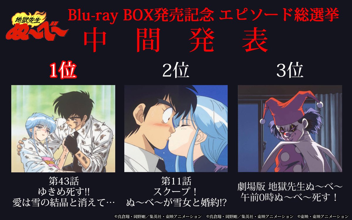 アニメ 地獄先生ぬ べ Blu Ray Box公式 エピソード総選挙 投票終了まであと1 週間 本日時点での中間順位を発表です 第1位は依然第43話ですが 第11話が怒涛の勢いで追い上げてきています ゆきめ人気がすごいです 最後まで目が離せません