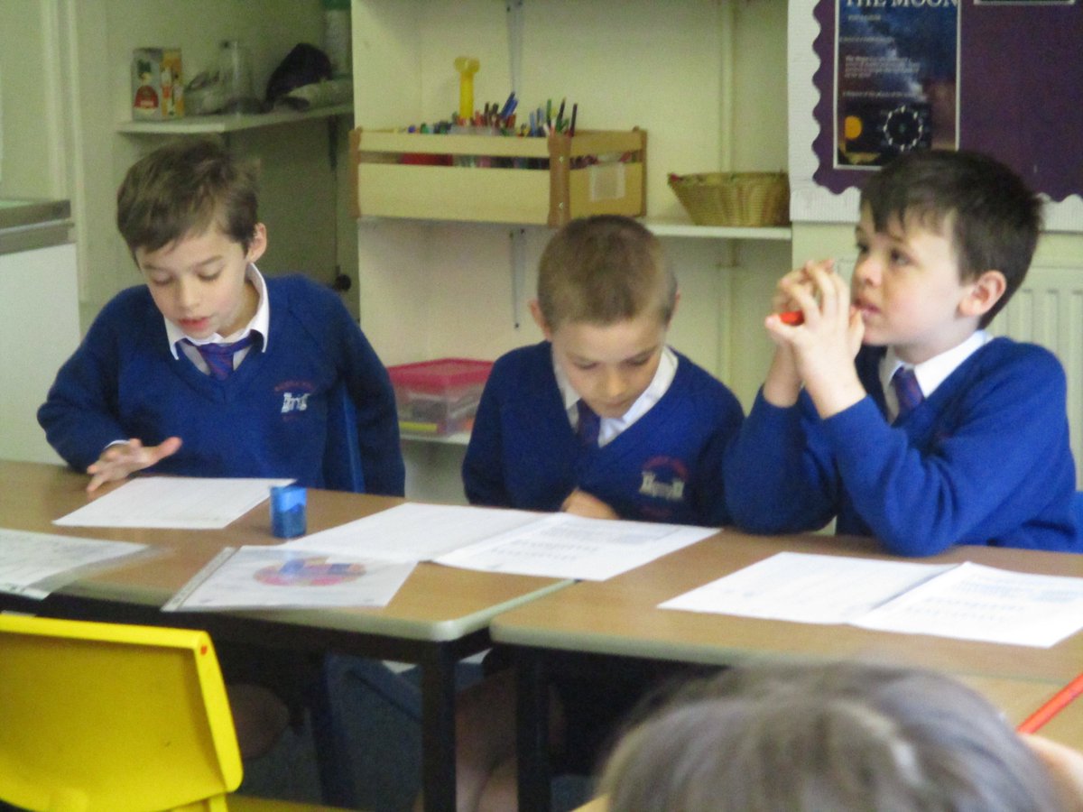 CastleHouseSch's tweet photo. This week, Year 3 &amp; 4 have been learning and revising numbers 1-31 in French, alongside the days of the week and the names of each month. They have been learning these topics through fun games and by completing crosswords. https://t.co/8kQ7X3TwcG