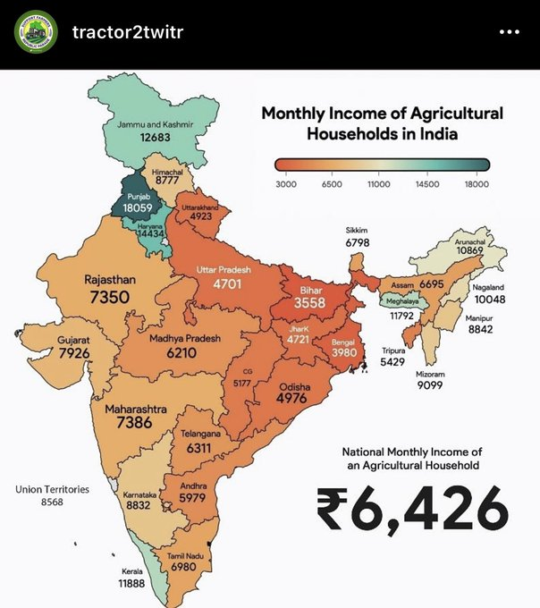 vashishtvp's tweet photo. #OPS
#पुरानी_पेंशन_बहाल_करो
#FarmersProtest
#SpeakUpForFarmers
#StopSellingIndia
#StopPrivatization
#ModiMadeDisaster
#NPS_भारत_छोड़ो
#NPS_QUIT_INDIA
#NPSनिजीकरणभारतछोड़ो
#OPS_कर्मचारी_का_अधिकार
#MSP_is_Farmers_Oxygen
#SavePSB_SaveConstitution
#NPSनिजीकरणकेख़िलाफ़_इंक़लाब https://t.co/4M3wNnCVJt