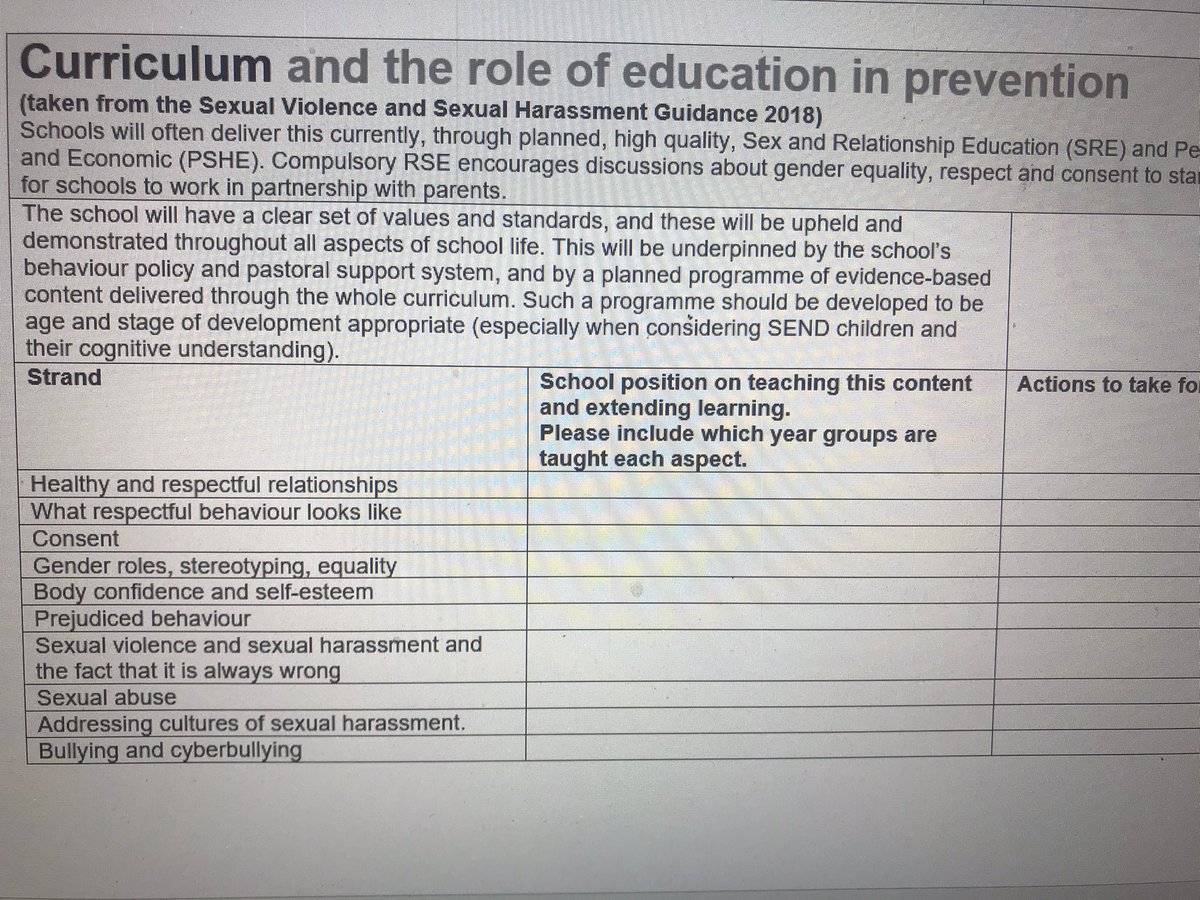 SusieBW1's tweet photo. With the Ofsted focus on reviewing peer on peer abuse in schools , if you would like a copy of the review framework i have now finished, please DM me. It will guide you through a comprehensive review of your school position. #KCSIE2020 section 5 https://t.co/l2c3YHRhl3