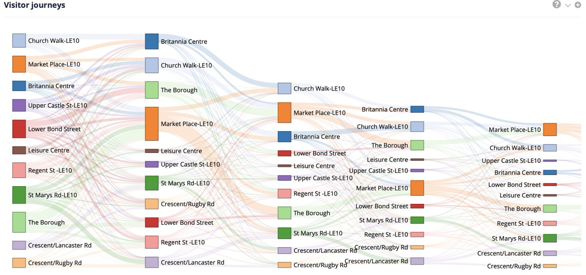 Proximity Futures tweet media