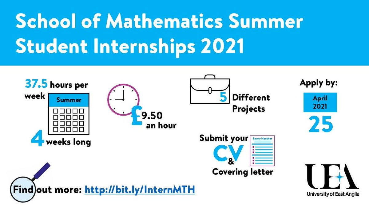 The closing date for these five amazing paid MTH Summer Internships is Sunday 25 April. Find out more about the different projects and how to apply at bit.ly/InternMTH
