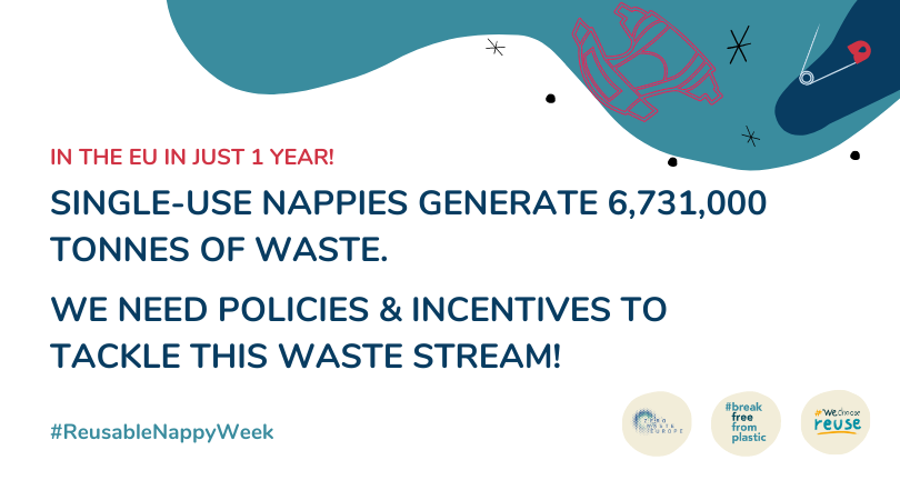 #DYK that #singleuse baby nappies generate around 6,731,000 tonnes of #waste annually in Europe?
Switching to reusable nappies can save resources
generate 99% less waste, & produce far less CO2 emissions.
#ReusableNappyWeek
breakfreefromplastic.org/reusablenappyw…