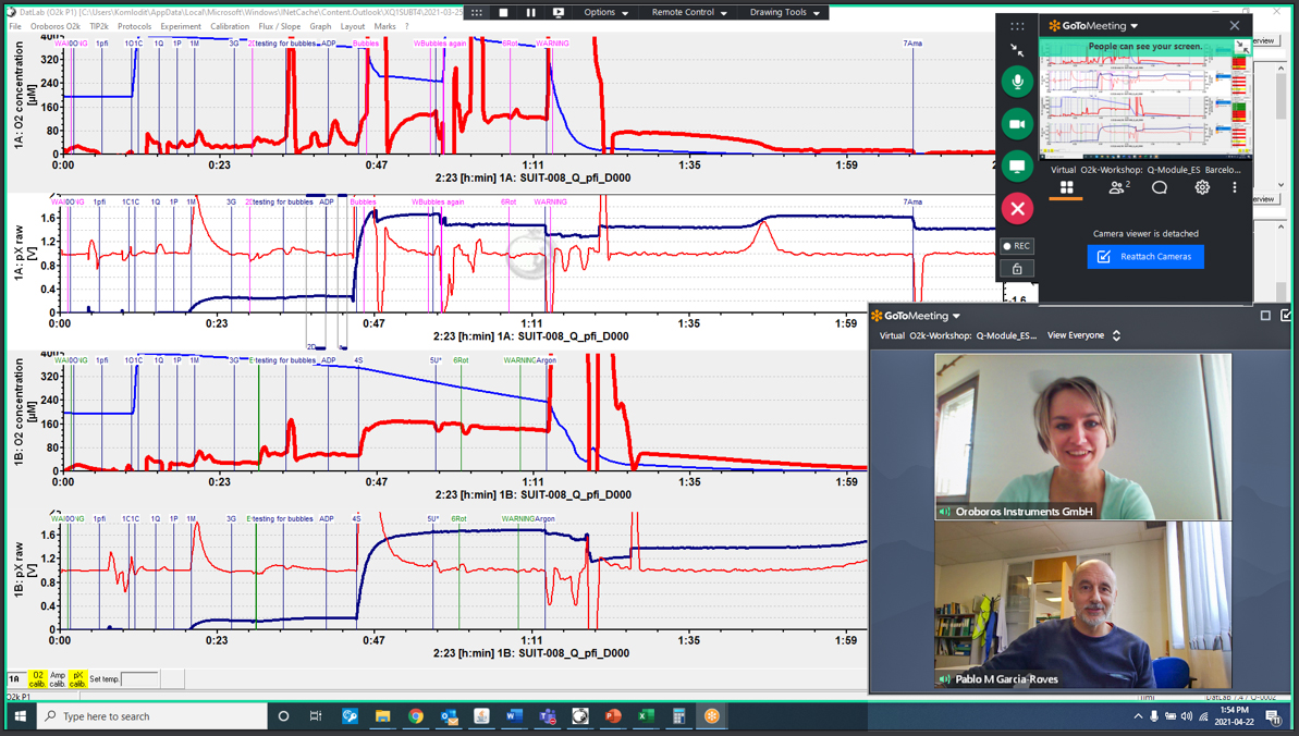 Oroboros Instruments tweet media