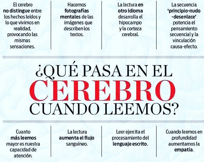 JuanGomezJurado's tweet photo. Feliz #DiaDelLibro a todos los que amamos los libros. A los que los escriben, a los que los fabrican, a los que los venden. Y sobre todo a ti, que abres un libro y sabes que inmediatamente después el mundo es un lugar un poco mejor. 🥰📕📓📒 https://t.co/xL3xCFFOJW