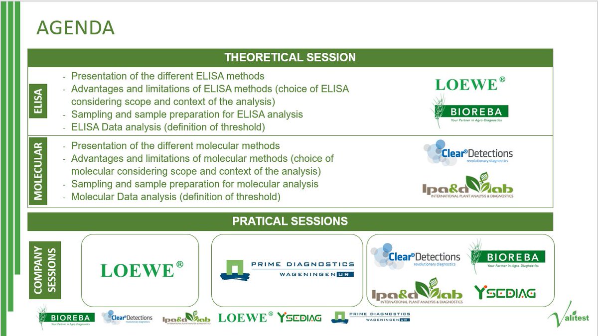 ValitestProject's tweet photo. Yesterday, #VALITEST WP7 partners facilitated a training activity on 'the use of kits: training and demonstration'.
➡️Supporting documents will be available on the #VALITEST website.
@IpadLab_ @ClearDetections @LOEWEBiochemica #Bioreba #Primediagnostics #Sediag https://t.co/kWRLisDlKQ