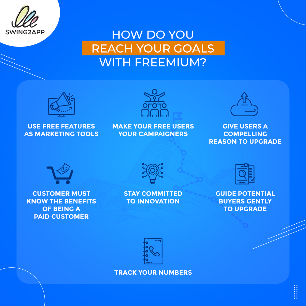 Swing2App's tweet image. The freemium monetization model aims to attract customers by highlighting the app's simple functionality.
Ready to create an app?
Visit: Swing2App
#appcoding #playstore #uniqueapp #nocodeapps #codeless #appdevelopingapp #appmaker #appbuilder #swing2app #us #uk #india