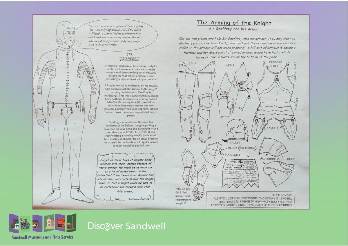 Sandwell Museums tweet media