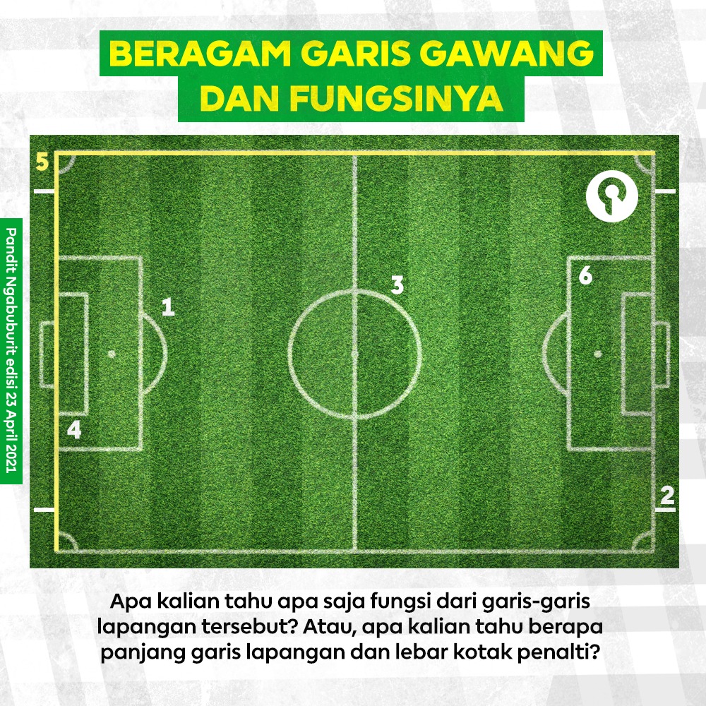 Tendangan yang biasa digunakan oleh pemain untuk melakukan tendangan penalti adalah