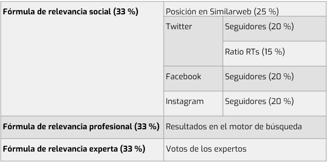Chema Valero Pastor tweet media