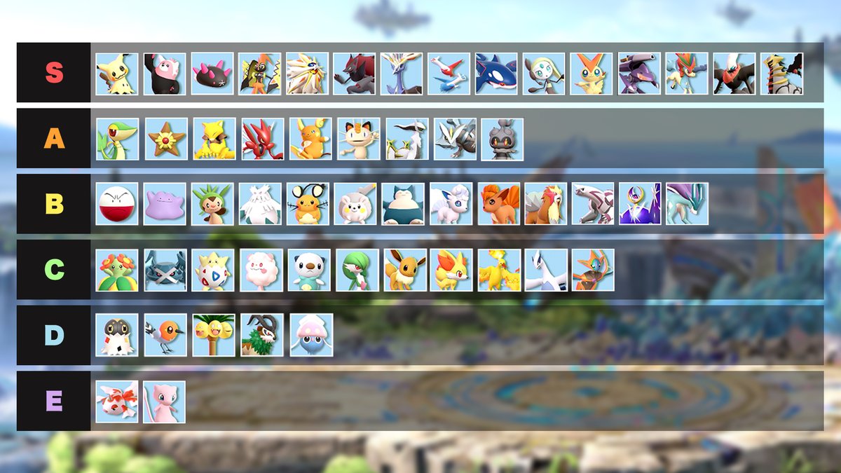 Raito ライト スマブラの モンスターボール から出てくるポケモンのキャラランクです パルキアは相手に姿勢を変えさせるという最低行動保証 物理 のあるポケモンなのでbに置きました 他の詳細はこちらで解説してます T Co Kqt3fkpzm4 Raito ライト スマブラの モンスターボール から出てくるポケモンのキャラランクです パルキアは相手に姿勢を変えさせるという最低行動保証 物理 のあるポケモンなのでbに置きました 他の詳細はこちらで解説してます T Co Kqt3fkpzm4