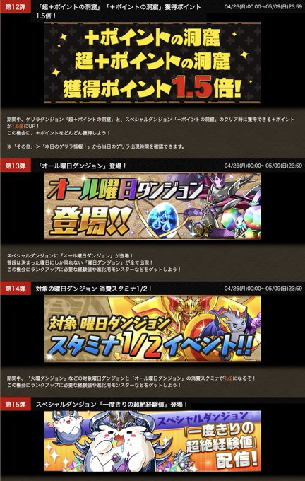 Popular Tweets Of パズドラ攻略 Gamewith 6 Whotwi Graphical Twitter Analysis