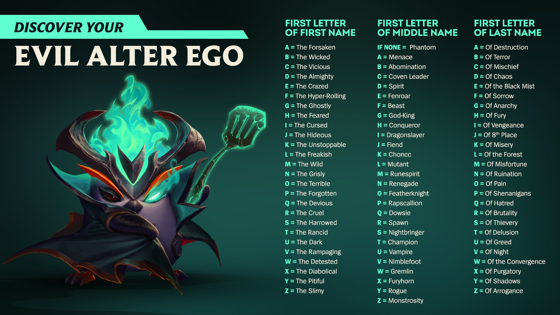 League Of Legends Uk Ie Nordics Discover Your Evil Alter Ego Let Us Know Your New Name Below