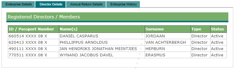 Fondse attached a mandate letter he relies on to act as representative for this money. (Remember, Sexwale is also a mandate holder ne?)Weirdly, a local "foundation" using the same name was created as early as January 2017, 18 months before Fondse was "appointed".