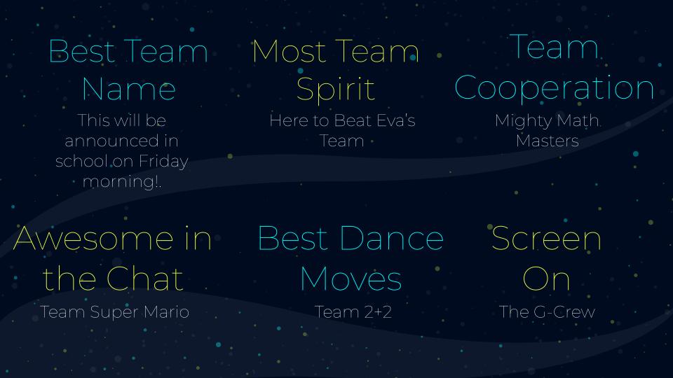 CherylCuddihy's tweet image. Congrats to all the winners!  We ❤️  having family, Ss, &amp;amp; Staff together &amp;amp; look forward to future events.  Thx @mr_isaacs_math @RBMSCoco @HartmanRBMS @Math_Megan314 @DreamBigRB @rbmsROCKETS &amp;amp; Ms. Sherman for  all your help! #AMathZing job by @kmkansky &amp;amp; @velasteguie1 emceeing.