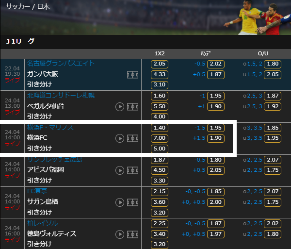 CASINOCASINO_CC's tweet photo. 【#サッカー サッカー #Jリーグ開幕！】  
4/24 14時からサッカー
#横浜マリノス　1.4倍
#横浜FC 7倍

#casinocasino #カジノカジノ #オンラインカジノ #ブックメーカー #副収入 #フットサル https://t.co/iEzaR7EUYy