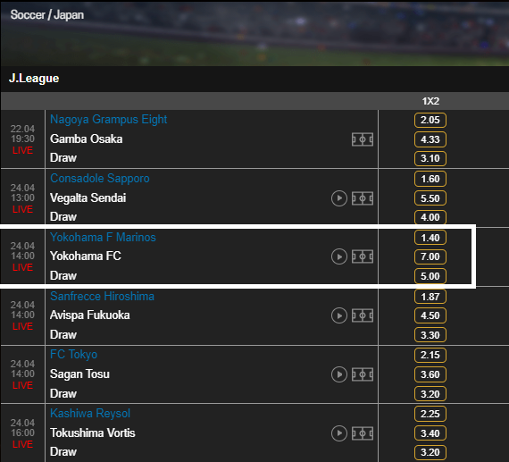 CASINOCASINO_CC's tweet photo. 【#Soccer サッカー #JLeague】
Next match on April 24th 14:00
#YokohamaFMarinos odds 1.4
#YokohamaFC odds 7

#casinocasino #カジノカジノ #オンラインカジノ #ブックメーカー #副収入 #フットサル https://t.co/LLeRuhrYrz