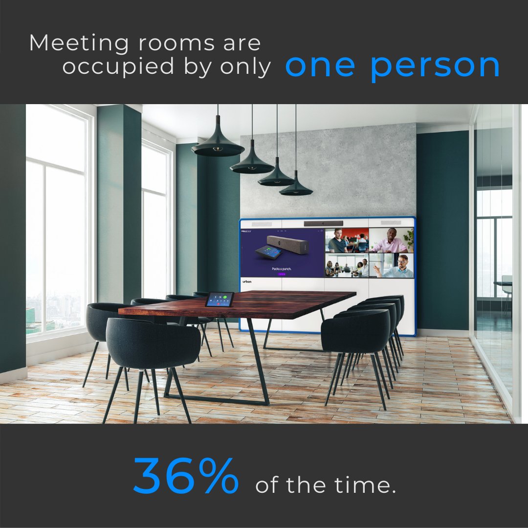 urbentech's tweet photo. Understanding the occupancy of your meeting room estate is crucial to creating great user experiences and productive working spaces. #ManagedServices #MeetingRoom #VideoConferencing #BackToTheOffice #ZoomRoom https://t.co/ByGscqBggA