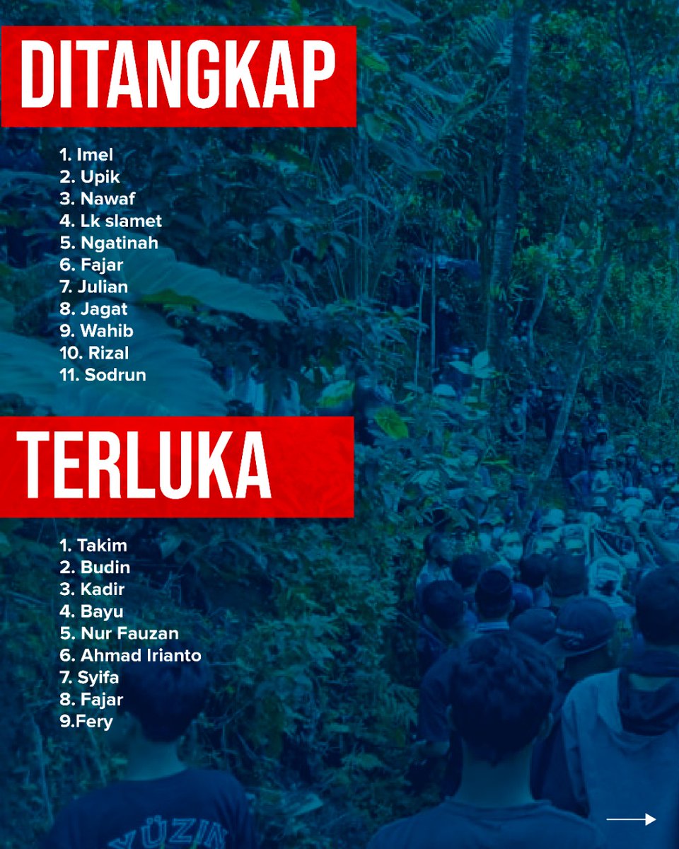 EkaPangulimaraH's tweet photo. Wadas, Purworejo, Jateng, Pak @ganjarpranowo Kekerasan berdarah aparat negara terhadap rakyatnya, di tengah COVID 19 &amp; bulan Ramadhan, tindak tegas Pak @mohmahfudmd @PolhukamRI Pak @jokowi @KSPgoid Pak @Dr_Moeldoko @GeneralMoeldoko https://t.co/RhsFYOfH6O