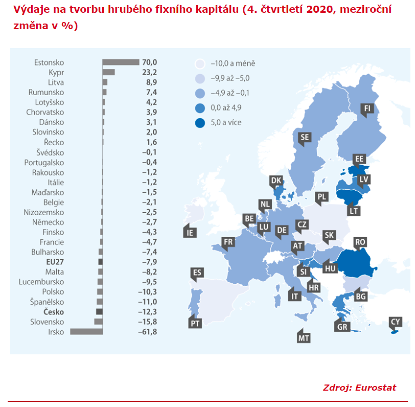 czstatistika's tweet photo. Propad investic v ČR je hlubší než ve zbytku EU. Největší propad výdajů na tvorbu hrubého fixního kapitálu byl ve 4. čtvrtletí 2020 zaznamenán v Irsku (–61,8 %), na Slovensku (–15,8 %) a právě v Česku (–12,3 %).
Více: https://t.co/WhNWWbSAx9
#čsú #statistikaamy #investice https://t.co/UDrLufDWni