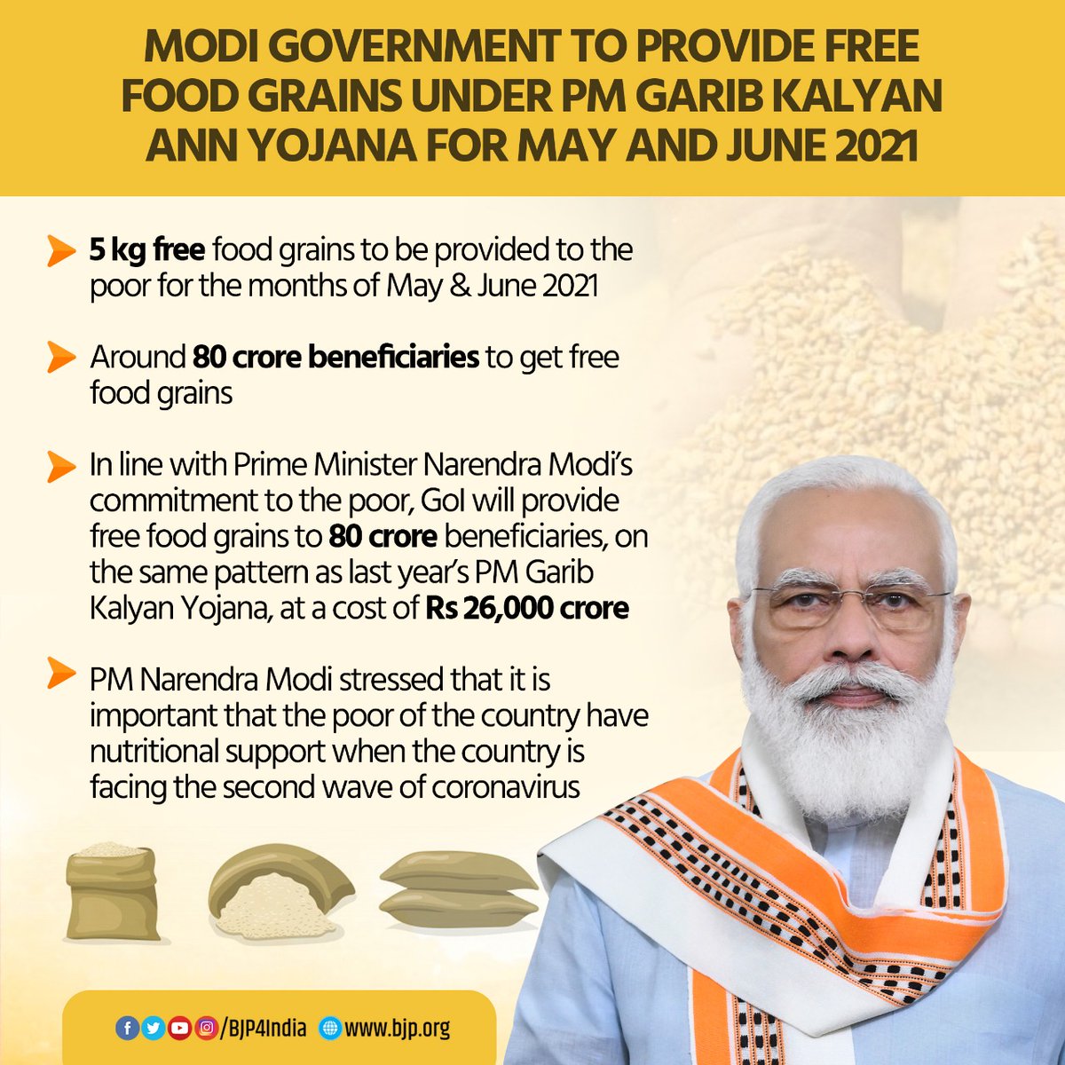 5. GOI to provide free food grains under PM Garib Kalyan Ann Yojana for May & June 20215 kg free food grains to be provided to the poorAround 80 crore beneficiaries to get free food grains. GOI would spend more than Rs 26,000 crore on this initiative #MODIBJPSavingLives