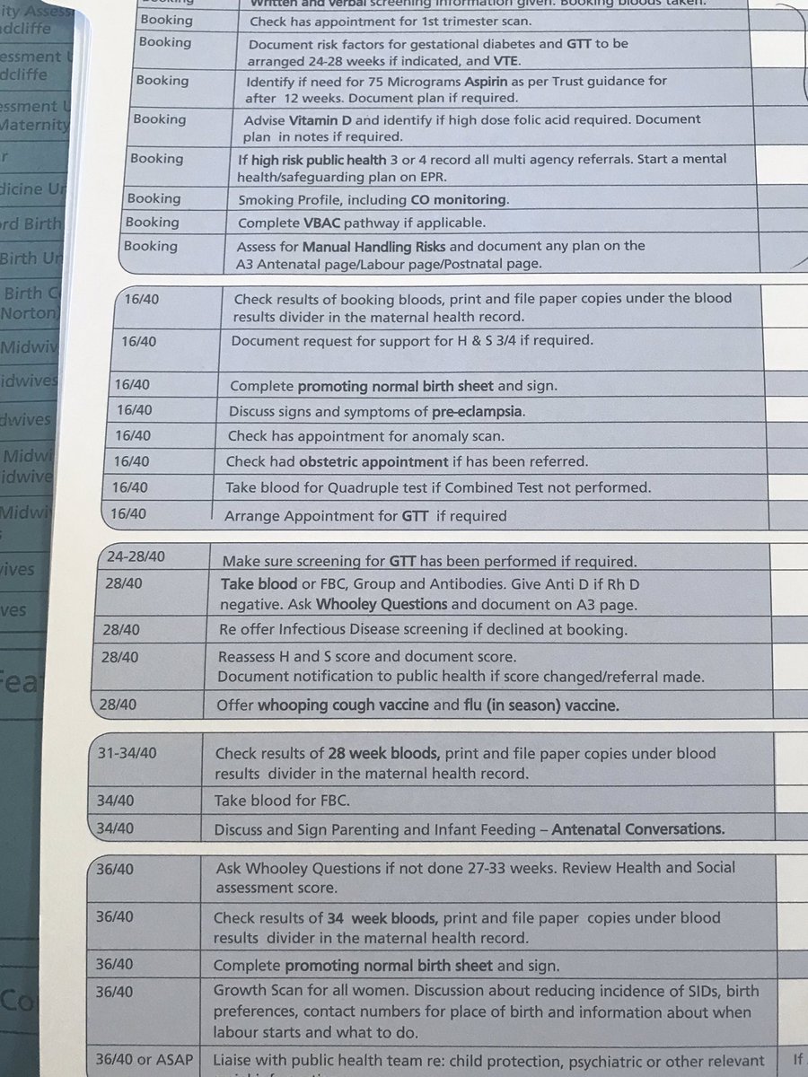 But it gets worse- despite  @DOckendenLtd’s findings re the horrific impact of the drive for ‘normal birth at any cost’, the schedule of MW contact requires discussion & completion of a “PROMOTING NORMAL BIRTH SHEET”- again where is the   #informedbirthchoice or   #informedconsent 3/8