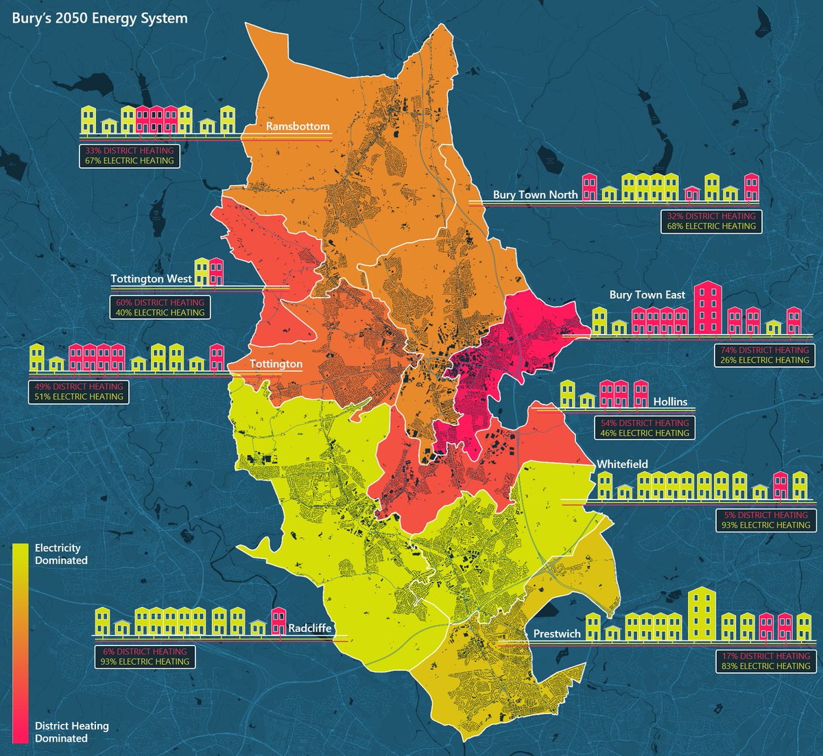 NetZeroEast's tweet image. Today, we've taken a look back at a @EnergySysCat post, delving into the advantages of local area energy planning. A full summary is available on our website: netzeroeast.uk/index.php/2021…