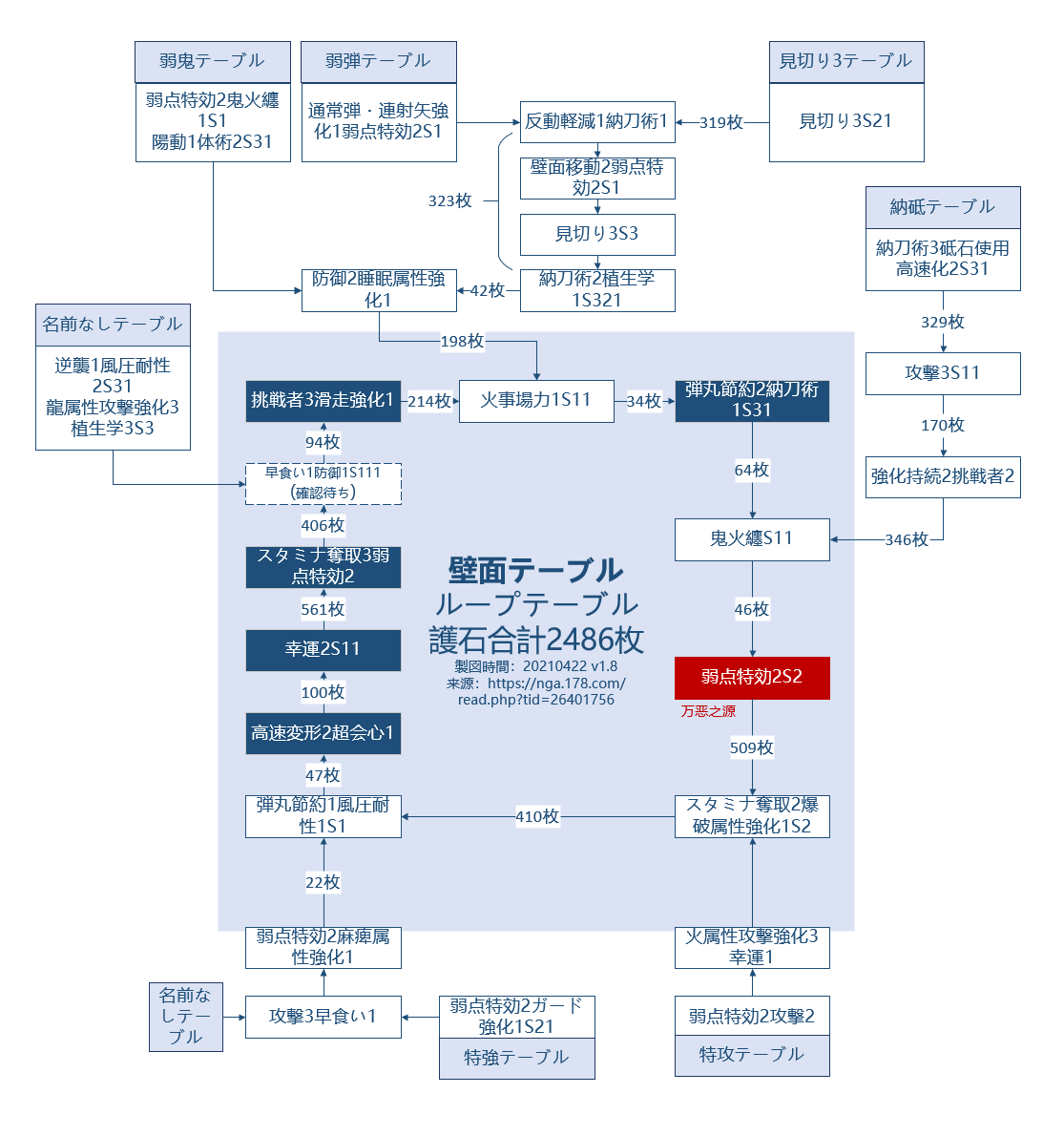凌 Pandalink Mh Twitter
