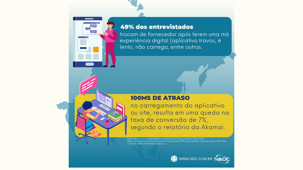 NDCSI's tweet photo. Remova a complexidade e resolva problemas rapidamente de forma proativa e monitore aplicações garantindo performance de sistemas acelerando sua jornada digital. Quer saber como podemos te auxiliar?
Entre em contato: https://t.co/PTC7LgFUd1 #ndcsi #devops #observability https://t.co/Y7C9azT9I3