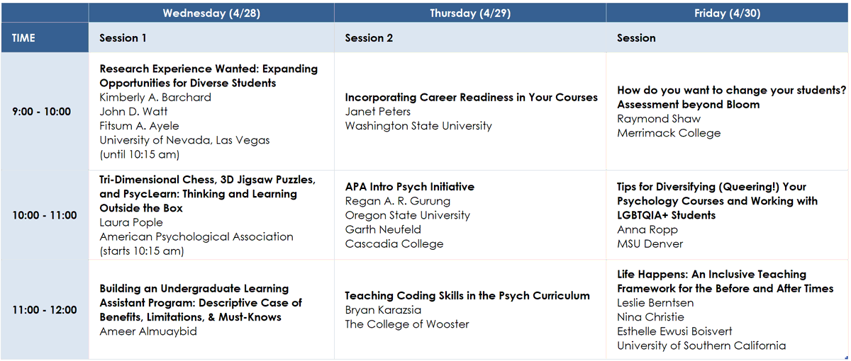rnsoicher's tweet photo. WPA Conference on Teaching is happening virtually next week! Check out our great schedule and join us if you can. (https://t.co/NhDXtzoId7) #WPA2021
Featuring greats like @ProfessorJanet  @AnnaRopp @leslie_bern  @profAmeer1868 @ReganARGurung https://t.co/dte4UP12Et