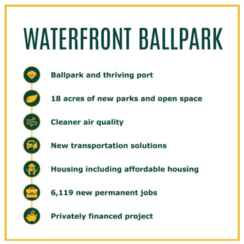 We’ve spent the last 3 years in pursuit of this goal. This project means more than just a ballpark for us & Oakland. Waterfront access, parks, housing for Oaklanders, union jobs & countless community benefits. (4/10)