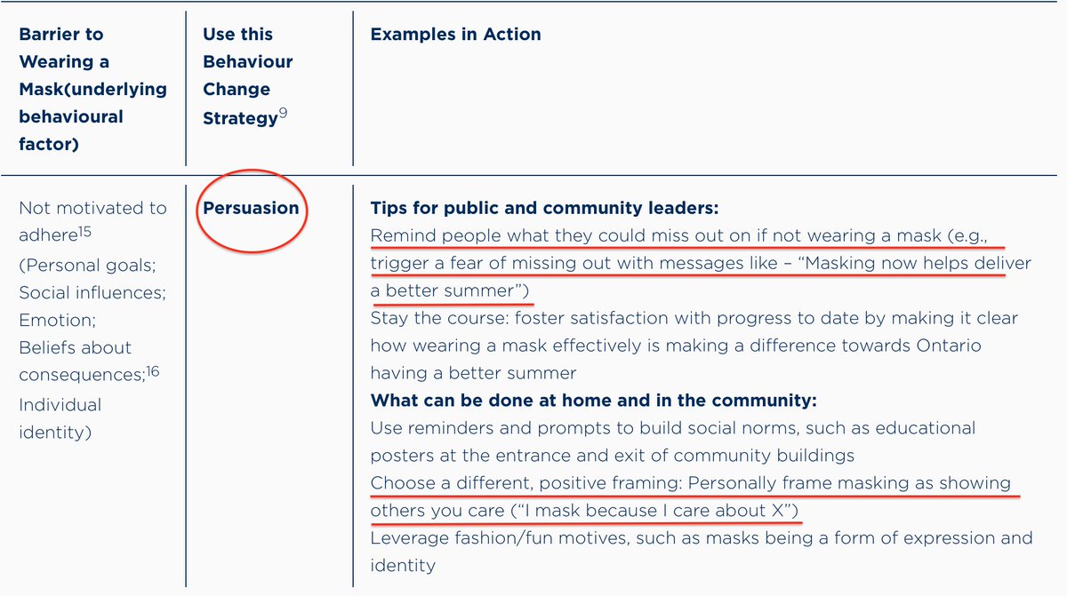 <a href="/dockaurG/">Kulvinder Kaur MD</a> <a href="/gayan_john/">John Gayan</a> Pour yourself a cup of tea and read through this Behavioural Change Strategy document released by the Ontario Science Table yesterday.

George Orwell would be proud.
covid19-sciencetable.ca/sciencebrief/b…