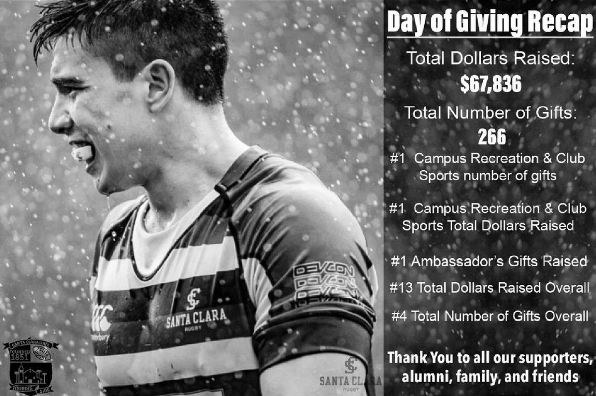 🙌🏼🙌🏼🙌🏼🙌🏼