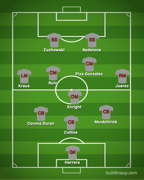 AugsburgSoccer's tweet image. Augsburg ends its COVID spring season tomorrow against @UWSmenssoccer at 1pm at Edor Nelson Field in Minneapolis. Fans are welcome, or you can watch online here: bit.ly/2QMQhkK

For You. For Soccer. For Life.