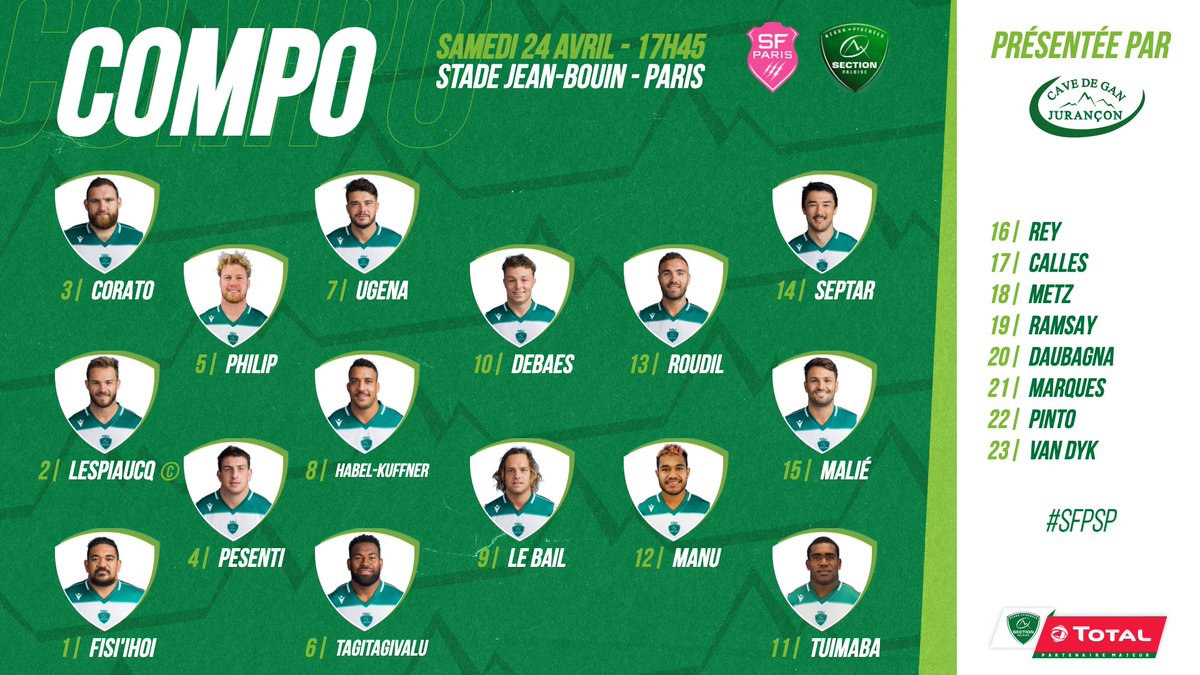 📋 𝗟𝗔 𝗖𝗢𝗠𝗣𝗢

🟢⚪️ La <a href="/CaveJurancon/">La Cave de Jurançon</a> vous présente la composition paloise pour affronter le <a href="/SFParisRugby/">Stade Français Paris</a> ce samedi !

📺📻📱 En direct sur Rugby+, France Bleu Béarn Bigorre et l'appli Section

#SFPSP #TOP14 #EnVertEtContreTous #GreenTeamSection