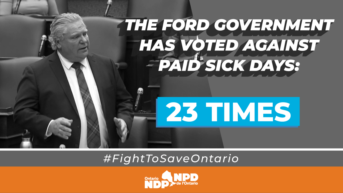 We have put paid sick days to a vote 23 times in the Ontario legislature. 

And 23 times Doug Ford’s government has voted against it. 

No more delays. No more voting against it. 

Paid sick days now.

#PaidSickDays #PaidSickDaysSaveLives #onpoli #FightToSaveOntario