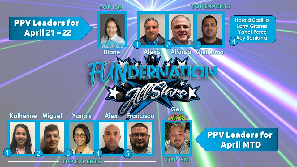 FUNderNation (@floridaihx) on Twitter photo GOOD MORNING #FUNDERNATION!
Here are our #FUNderNationALLSTARS🌟
for April 21st & 22nd, as well as Month-To-Date!
🌟🏆🌟🏆🌟🏆🌟🏆
<a href="/SoutheastIHX/">Southeast Hustlers IHX 👑🔆</a> • <a href="/ddrive06/">David Underwood</a> • <a href="/ct728v/">Chris Tuten</a>
#FUNderNationSTRONG💪
#attemployee #lifeatatt GOOD MORNING #FUNDERNATION!
Here are our #FUNderNationALLSTARS🌟
for April 21st & 22nd, as well as Month-To-Date!
🌟🏆🌟🏆🌟🏆🌟🏆
<a href="/SoutheastIHX/">Southeast Hustlers IHX 👑🔆</a> • <a href="/ddrive06/">David Underwood</a> • <a href="/ct728v/">Chris Tuten</a>
#FUNderNationSTRONG💪
#attemployee #lifeatatt