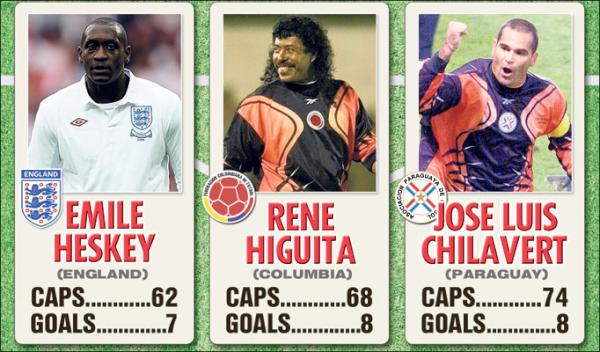 Flashback: Emily Heskey Vs 2 Goalkeepers.