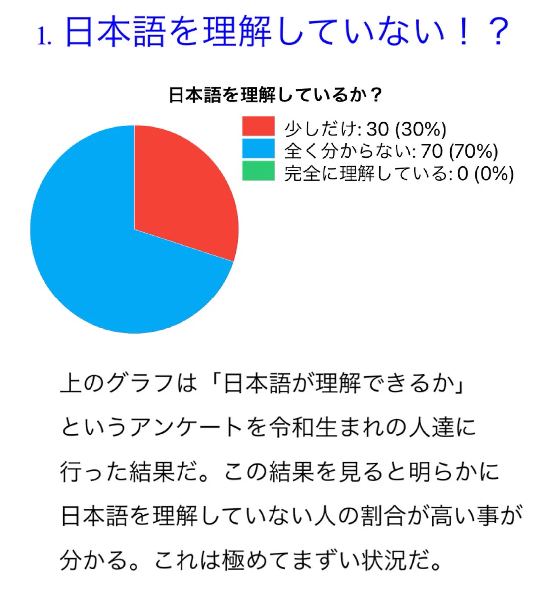 今令和生まれがヤバイ！？日本語が理解できず働いていないことが判明www