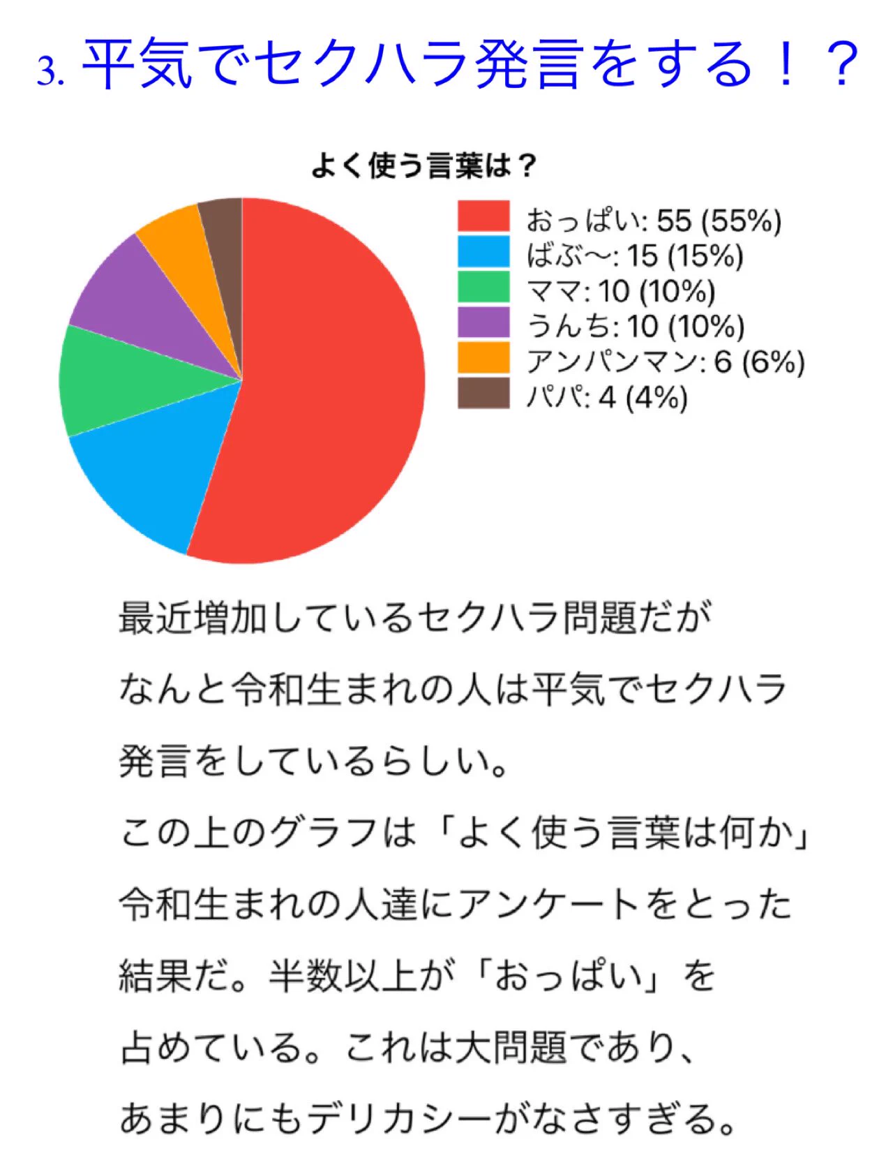 今令和生まれがヤバイ！？日本語が理解できず働いていないことが判明www