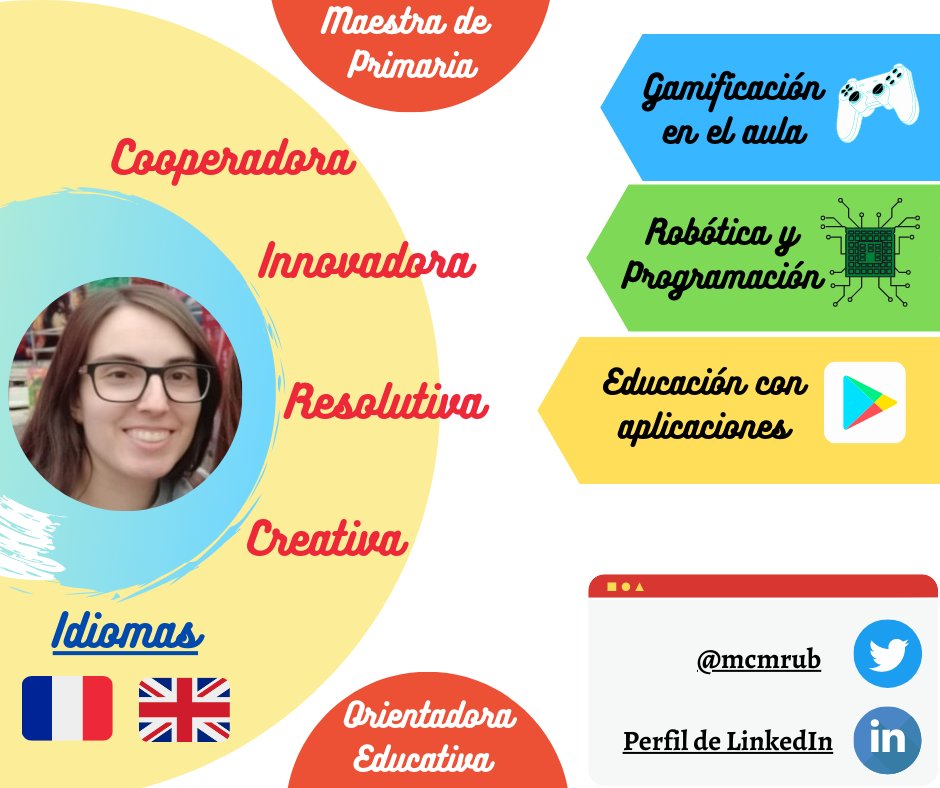 Mª Carmen Rubia Álvarez ✏ #EducaciónCreativa tweet media