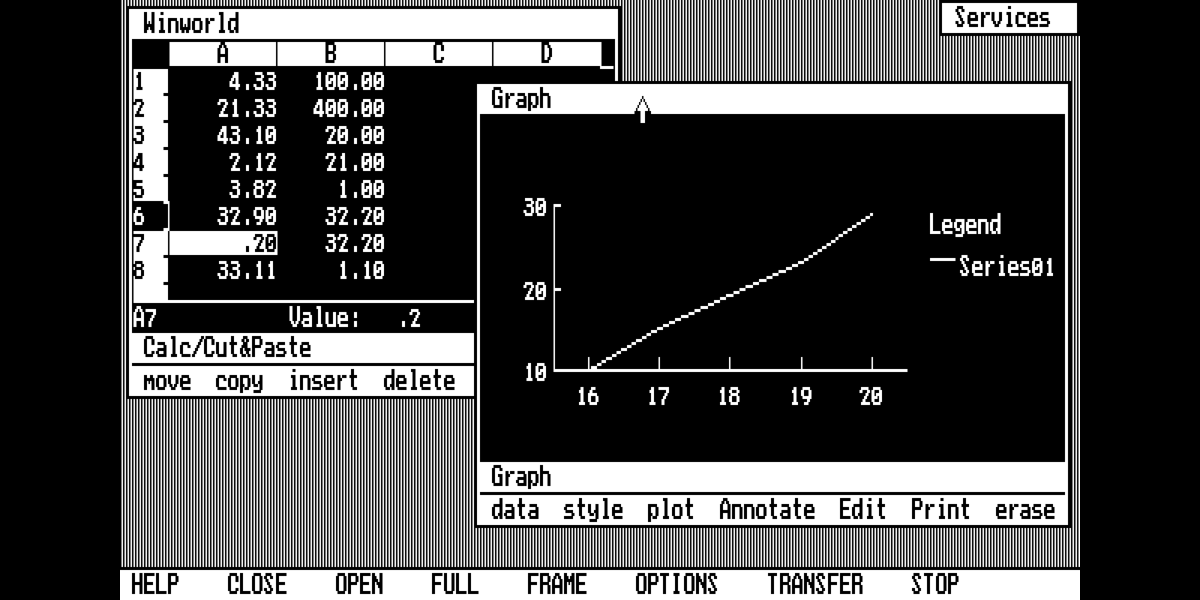 VisiCorp Visi On. Released on December 16, 1983VisiCorp Visi On was a short-lived but influential graphical user interface-based operating environment program for IBM-compatible personal computers running MS-DOS.