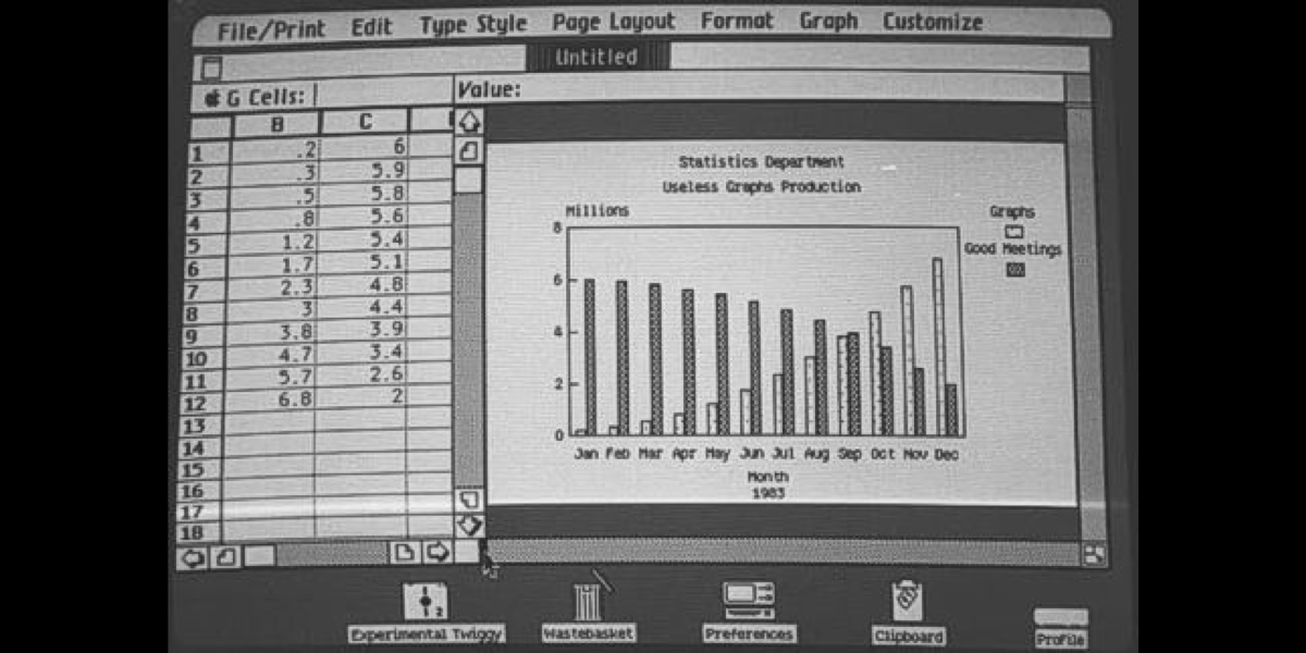 Apple Lisa Office System 1. Released on January 19, 1983.It is one of the first personal computers to present a graphical user interface (GUI) in a machine aimed at individual business users.