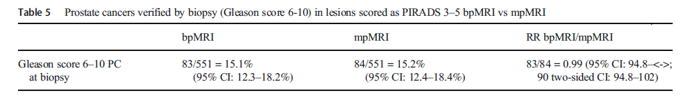 Baris Turkbey MD tweet media