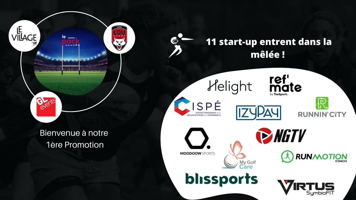 📣En exclusivité 📣
Voici le nom des 11 start-up qui rejoignent <a href="/LePack_Sport/">Le Pack</a> 

<a href="/blissports/">Blissports.com</a> 
<a href="/CISPE/">Centro de Innovación y Sostenibilidad del Perú</a> 
<a href="/HelightFrance/">Helight</a> 
<a href="/izypay/">Izypay</a> 
<a href="/Moodoow31/">Moodoow</a> 
<a href="/MyGolfCare/">MyGolfCare</a> 
<a href="/NgtvExperience/">NGTV Experience</a> 
@Refmate 
@RunninCity  
<a href="/RunMotionCoach/">RunMotion Coach</a> 
<a href="/VirtusFootball/">Virtus Football</a> 

#sportbusiness #Sport #startup #Business #Innovation