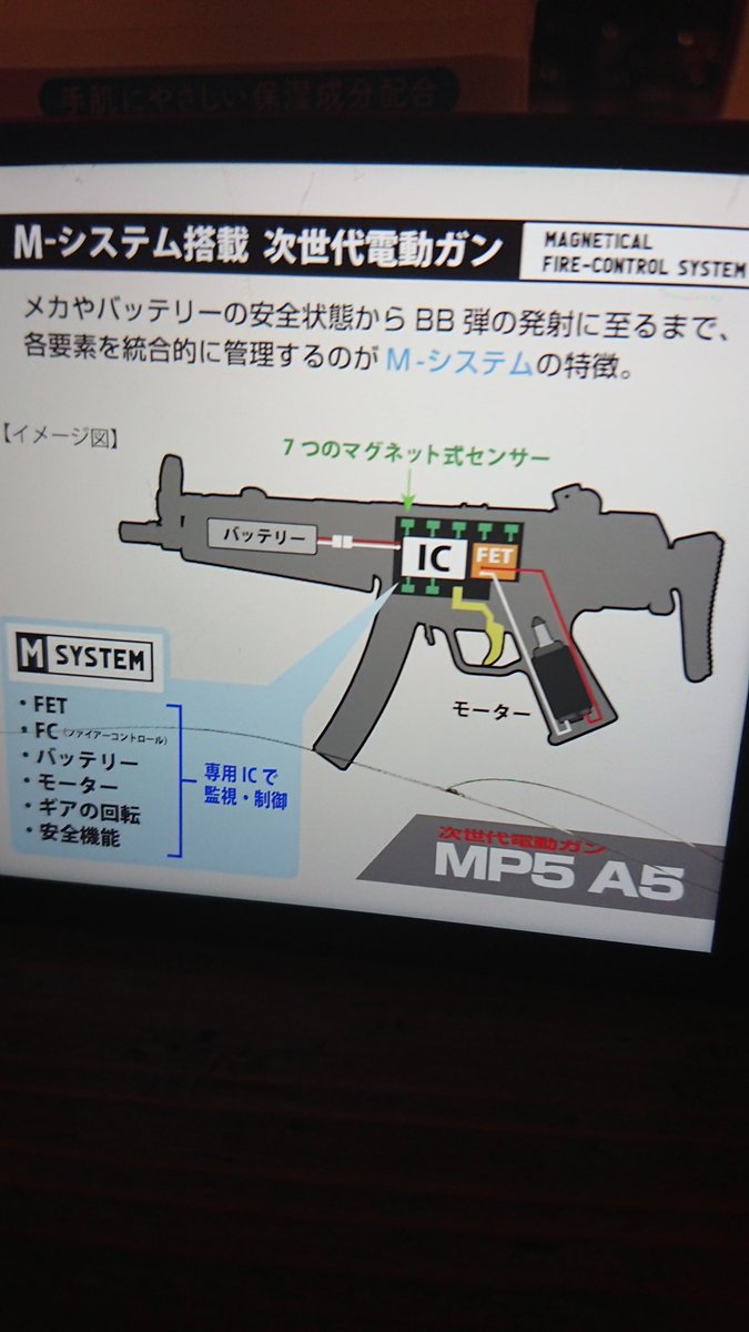 Mp5a5