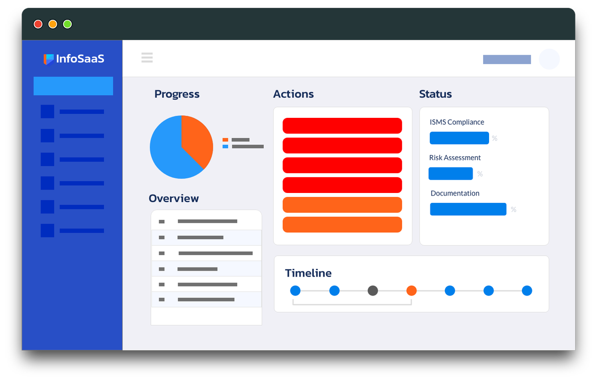 info_saas's tweet photo. There's no longer a need for complexities around #security and #compliance. As your business grows it can prove a challenge to keep on top of #informationsecurity but our scalable automated platform will keep you on top of it. Try for FREE today: https://t.co/inEFqe2CrQ https://t.co/AEbkf0ichE