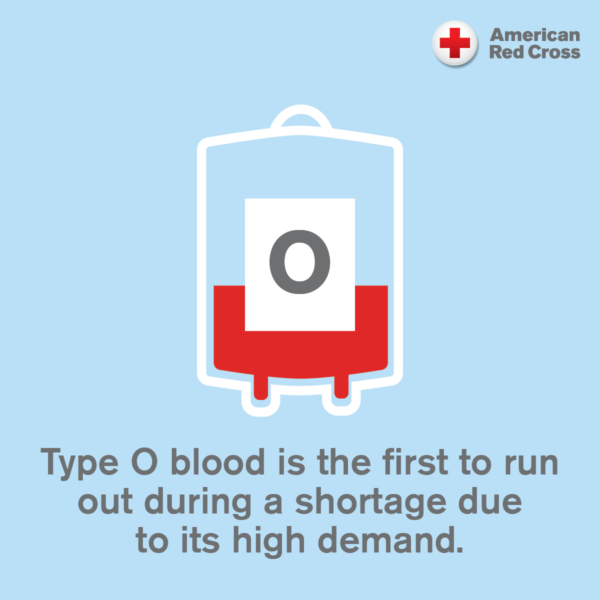 Red Cross Blood Central OH on X: Type O blood is the most in-demand blood  type and the first to run out during a shortage. If you have type O  negative or