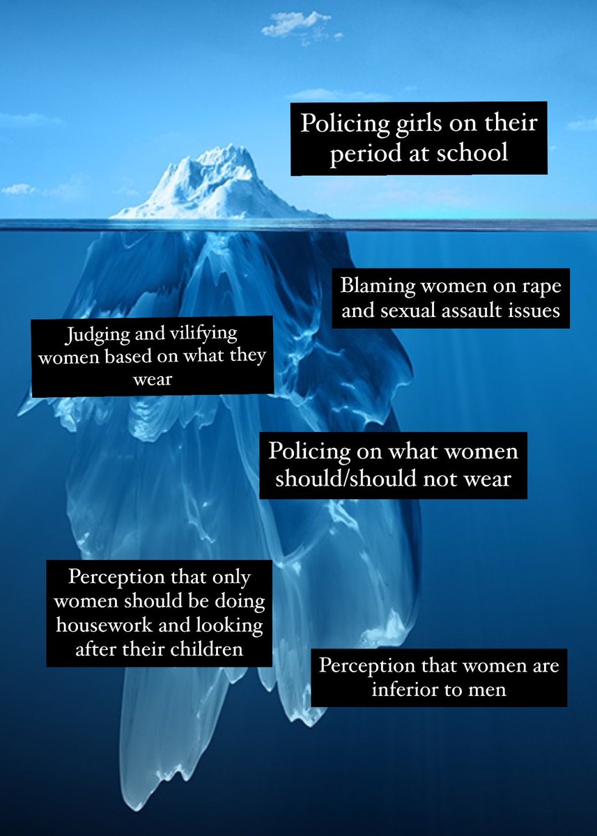 DrAmalinaBakri's tweet photo. Tip of the iceberg https://t.co/0GD4Rti93j