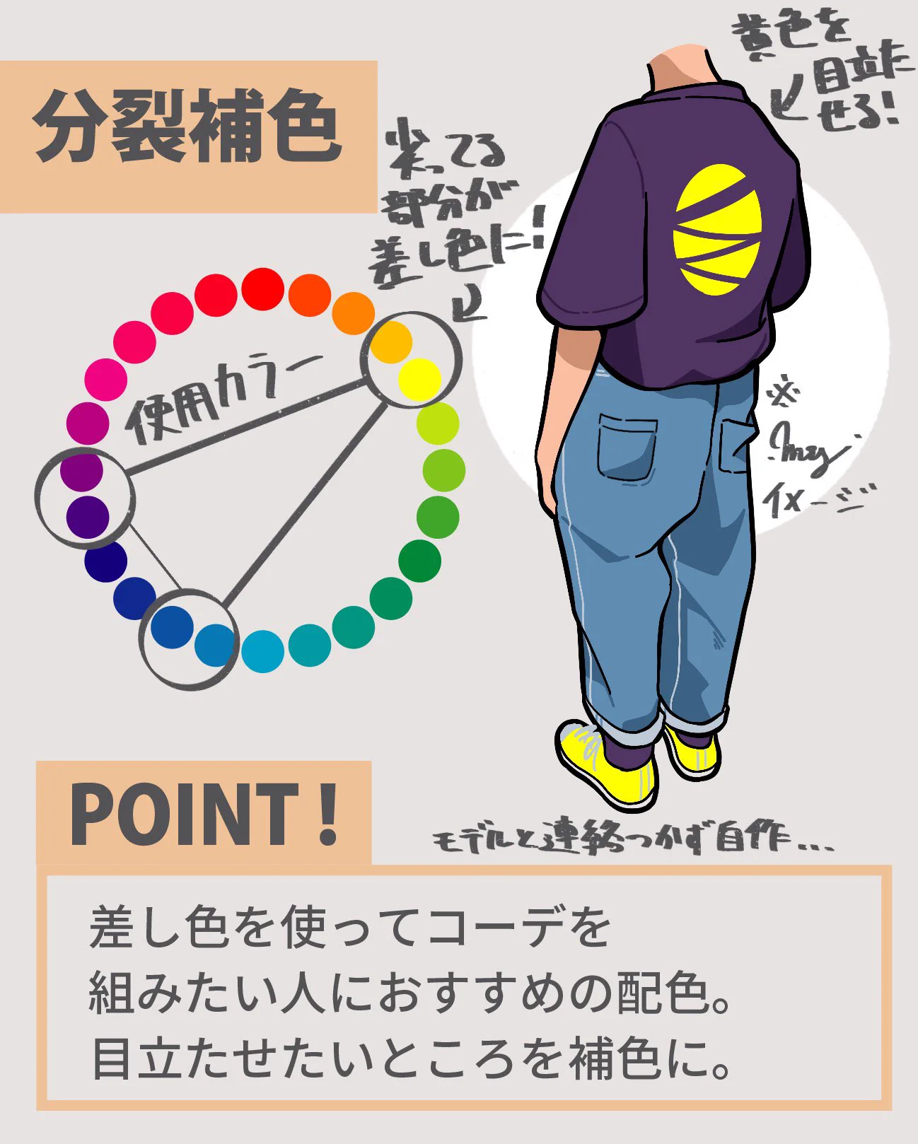 普段のファッションに使える？イラストレーターが伝授する色の合わせ方！